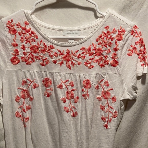 Tops - Picture 5 of 9